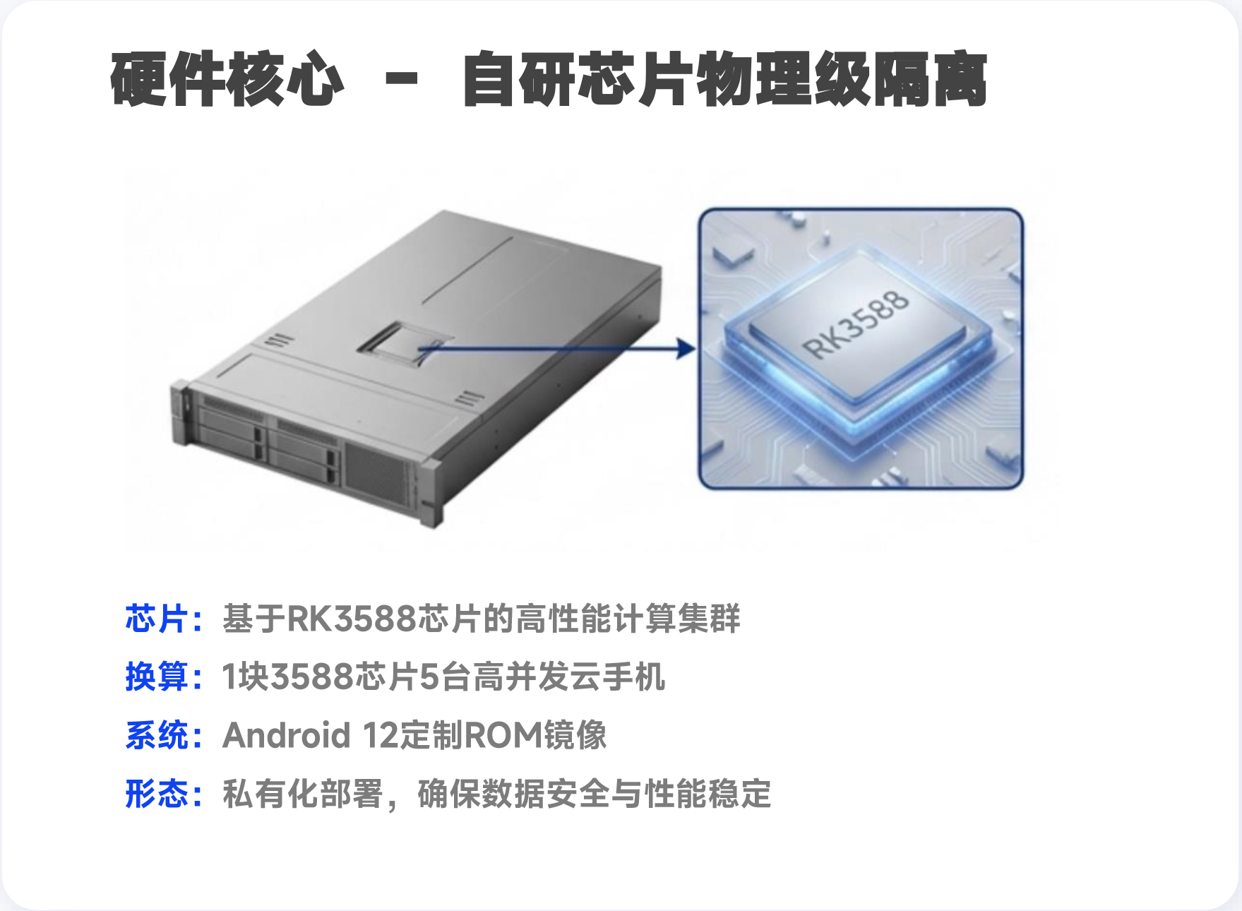 RK3588 硬件集群